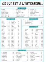 Youth edition - La Bible version française