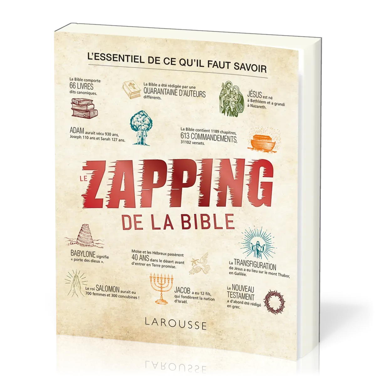 Zapping de la Bible